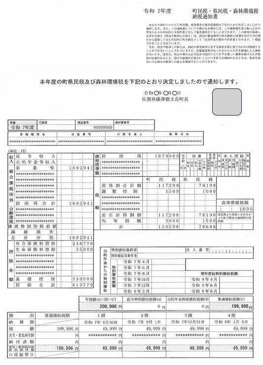 新町県民税納通
