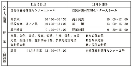 R4文化祭プログラム R4文化祭プログラム