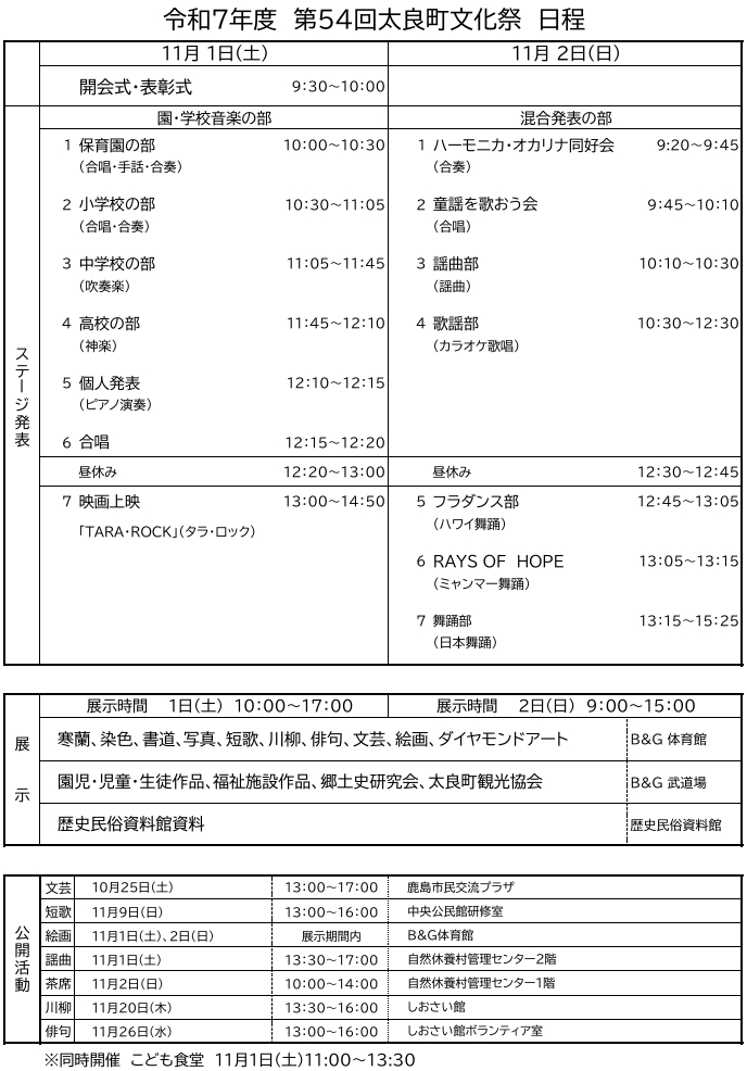 文化祭プログラム