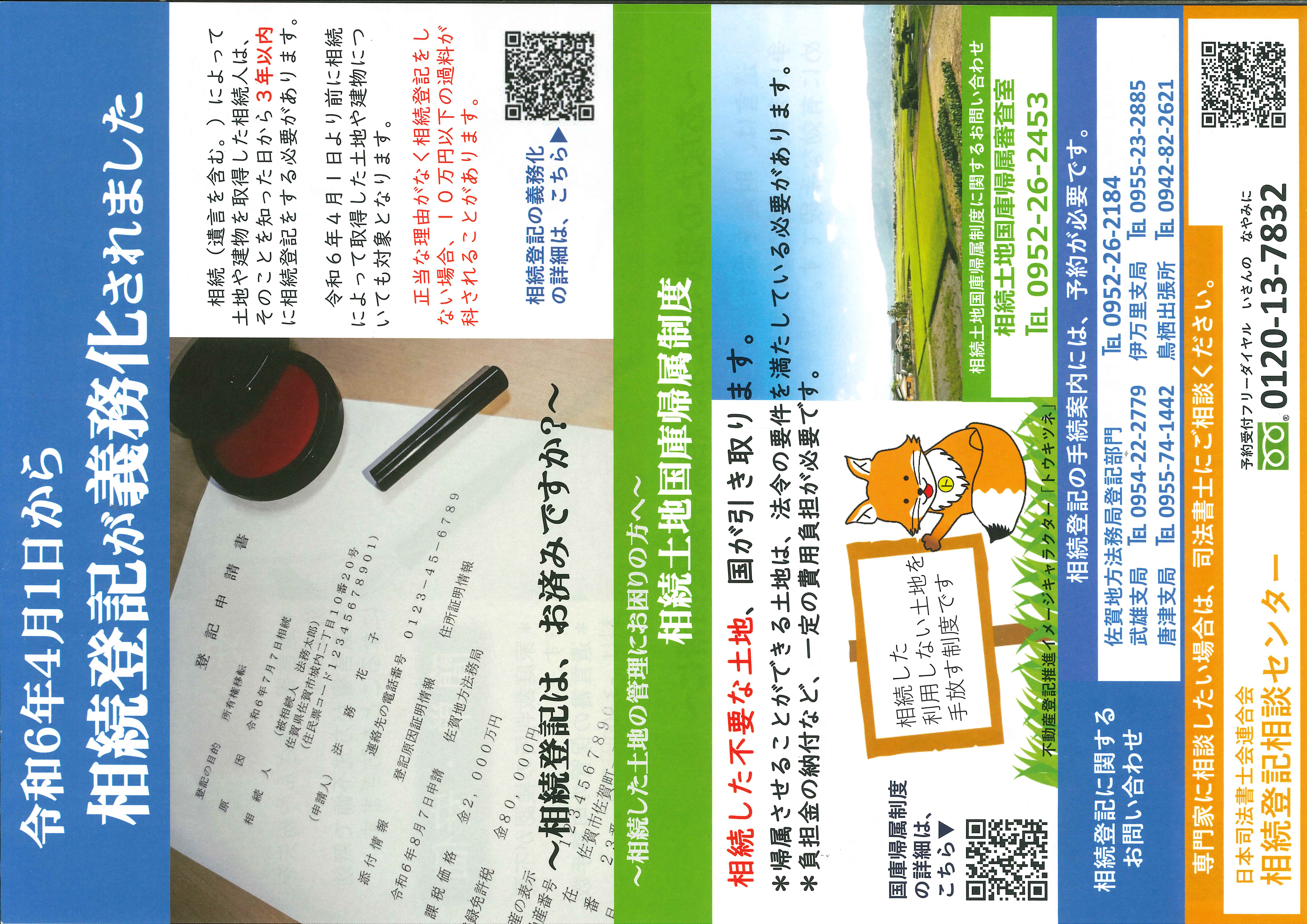 相続登記が義務化されました(表面) 相続登記が義務化されました(表面)