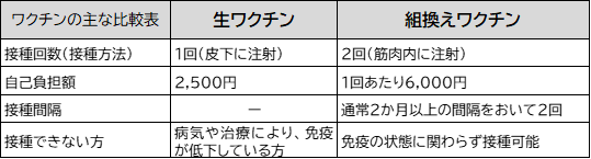 画像2 画像2