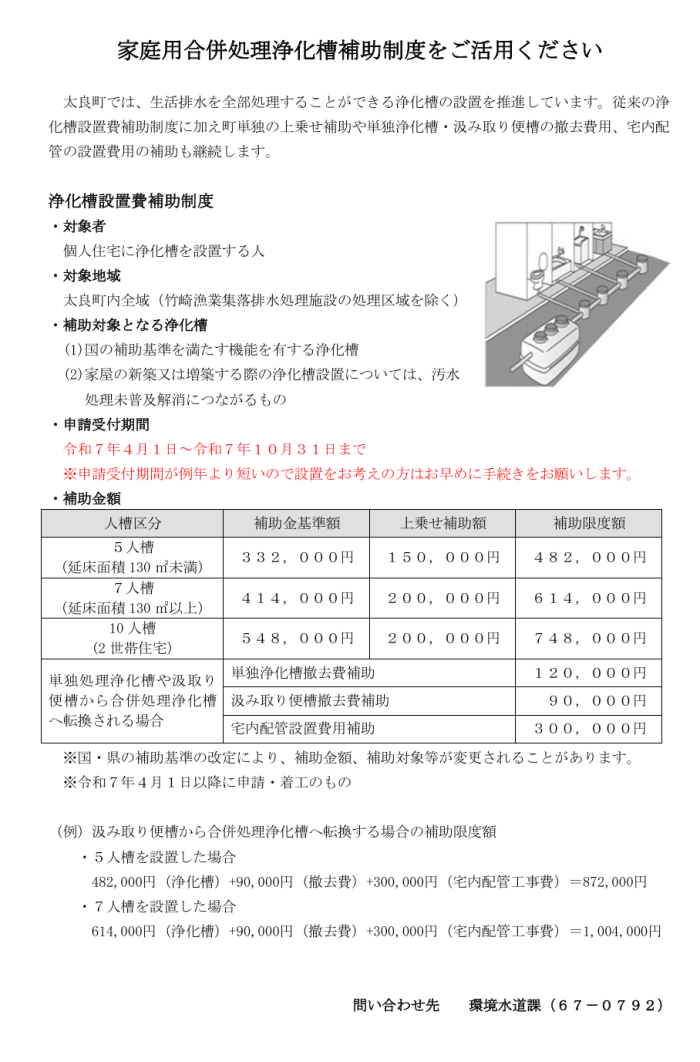 家庭用合併処理浄化槽補助制度をご活用ください 家庭用合併処理浄化槽補助制度をご活用ください