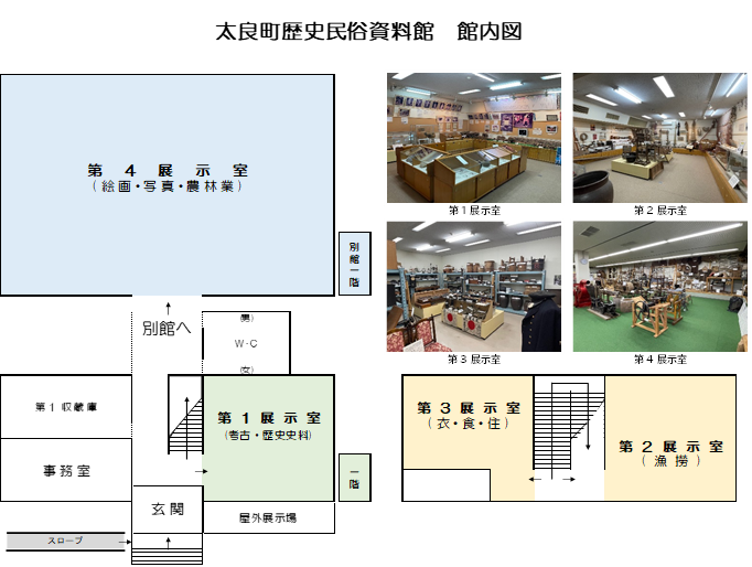 展示室フロアガイド