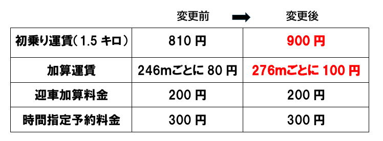 スクリーンショット 2026-10-16 142040 スクリーンショット 2026-10-16 142040